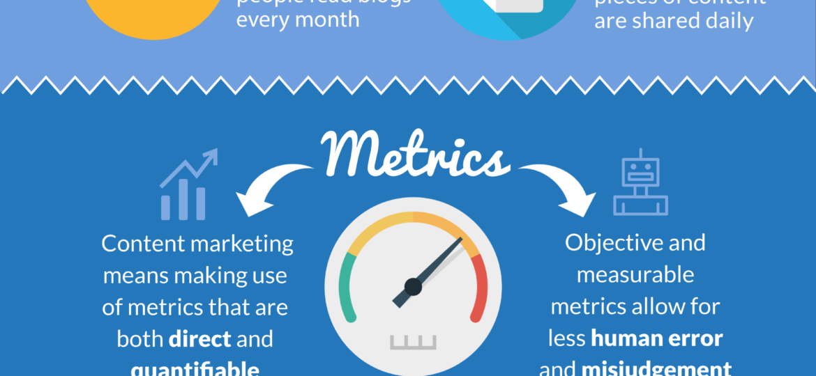 DCA-Infographic_Ania_final