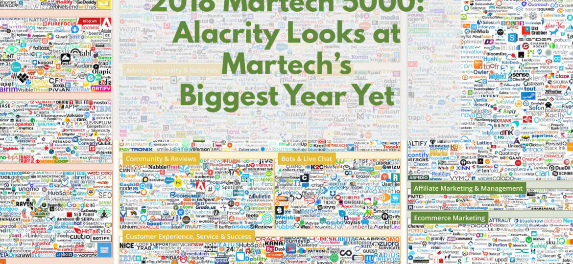 Alacrity looks at Martech's biggest year yet